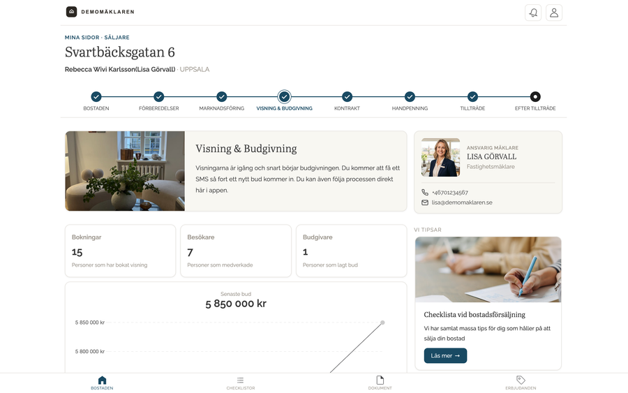 Mina sidor för säljaren, steget Visning och budgivning. Per visning visas antal förbokade och antal som kom, samt budgivningens förlopp.